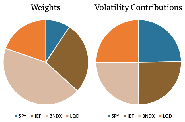 obr2-MotivacnyPriklad2